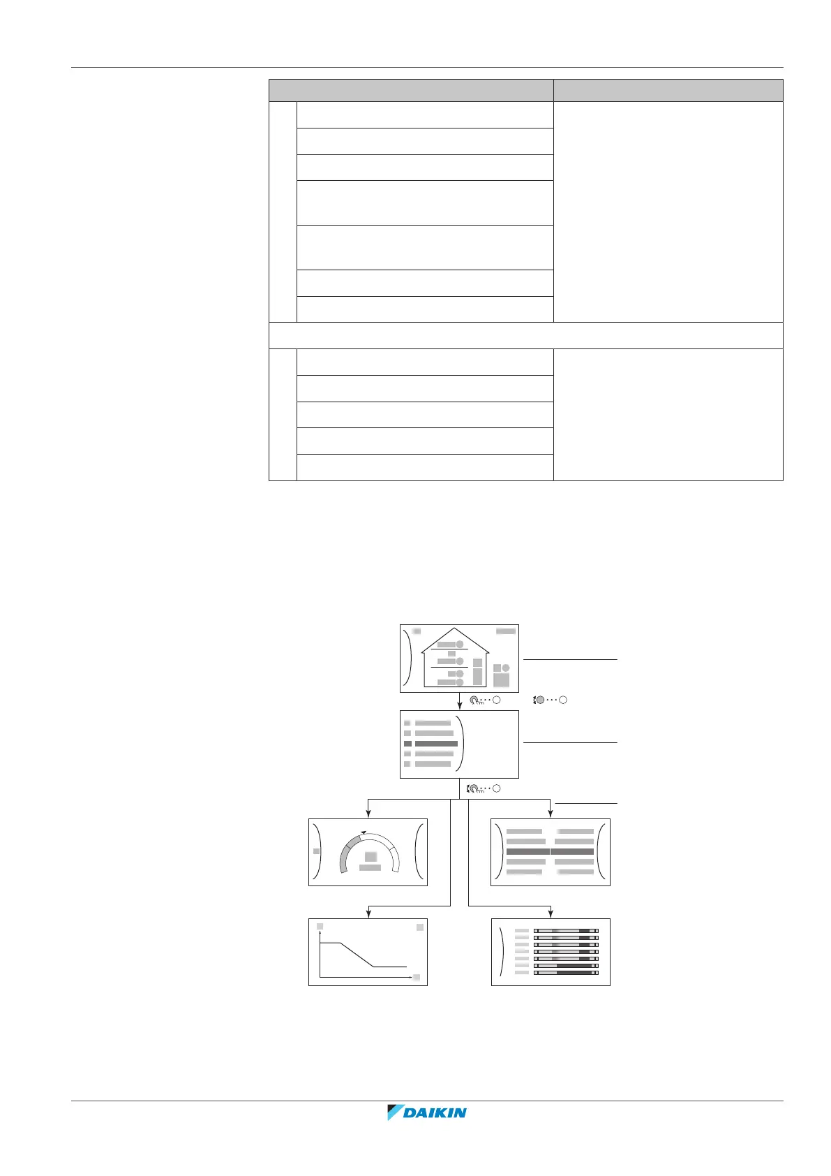 Page #139 background image