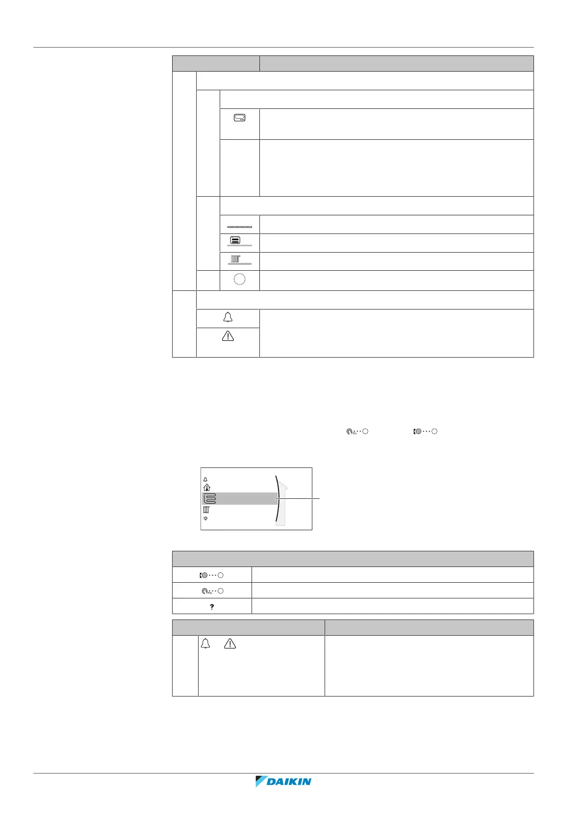 Page #142 background image