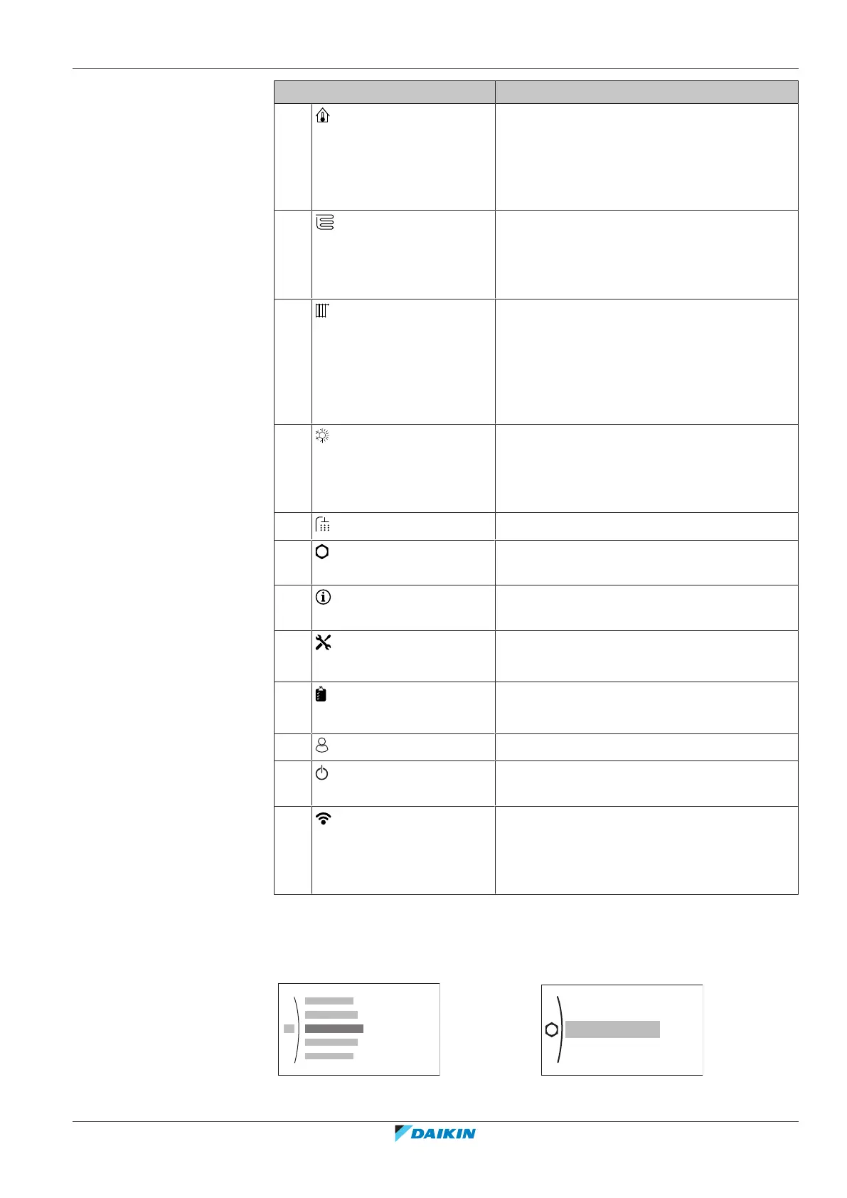 Page #143 background image