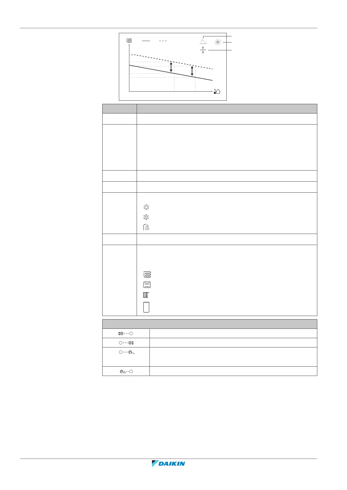 Page #152 background image