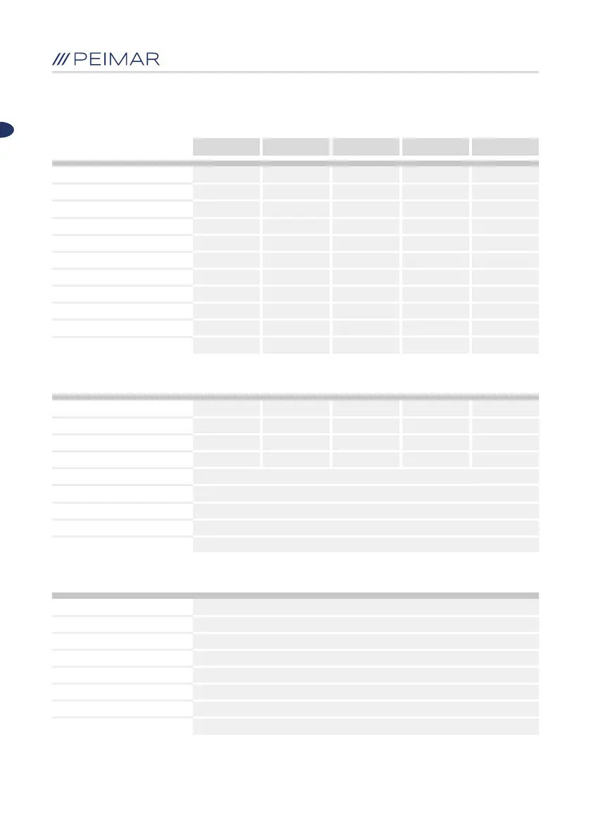 Page #60 background image
