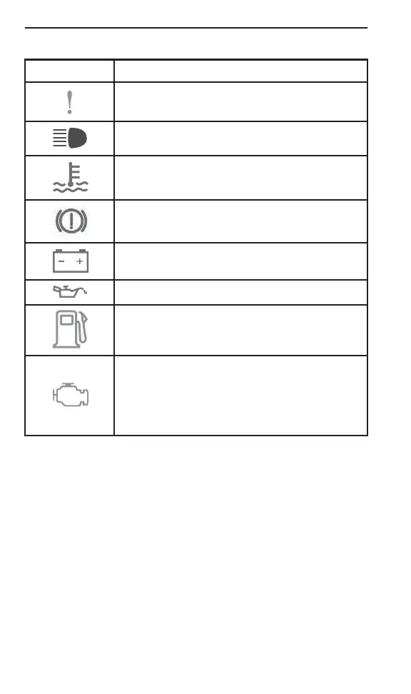 Page #122 background image