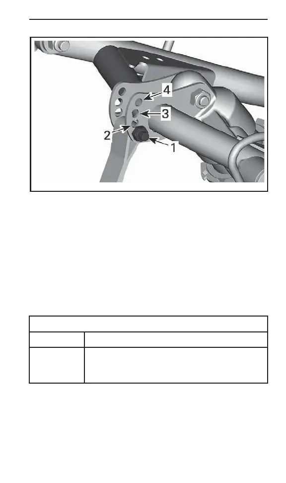 Page #145 background image