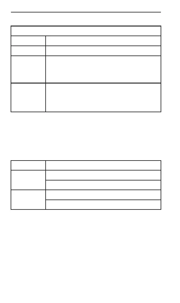 Page #146 background image