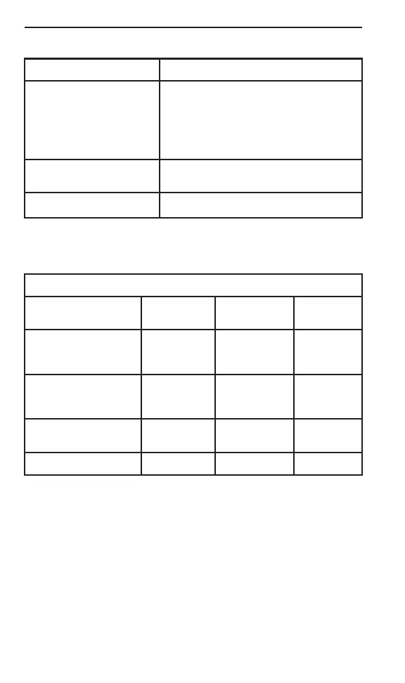 Page #158 background image