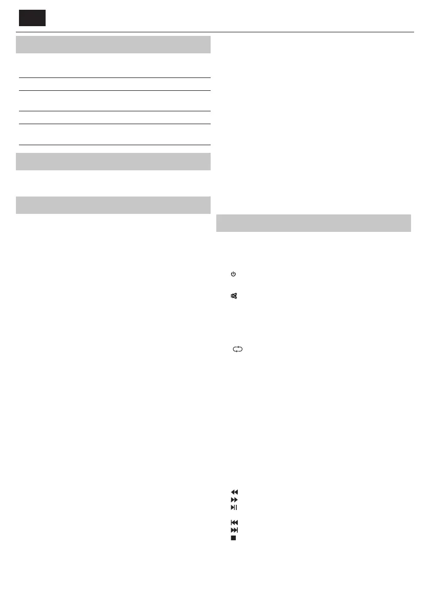 Page #22 background image