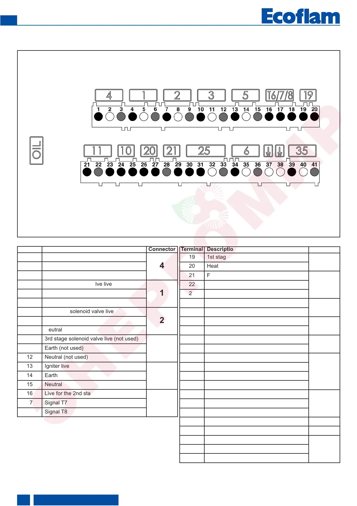 Page #12 background image