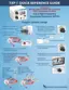 Preview: Quick Reference Guide