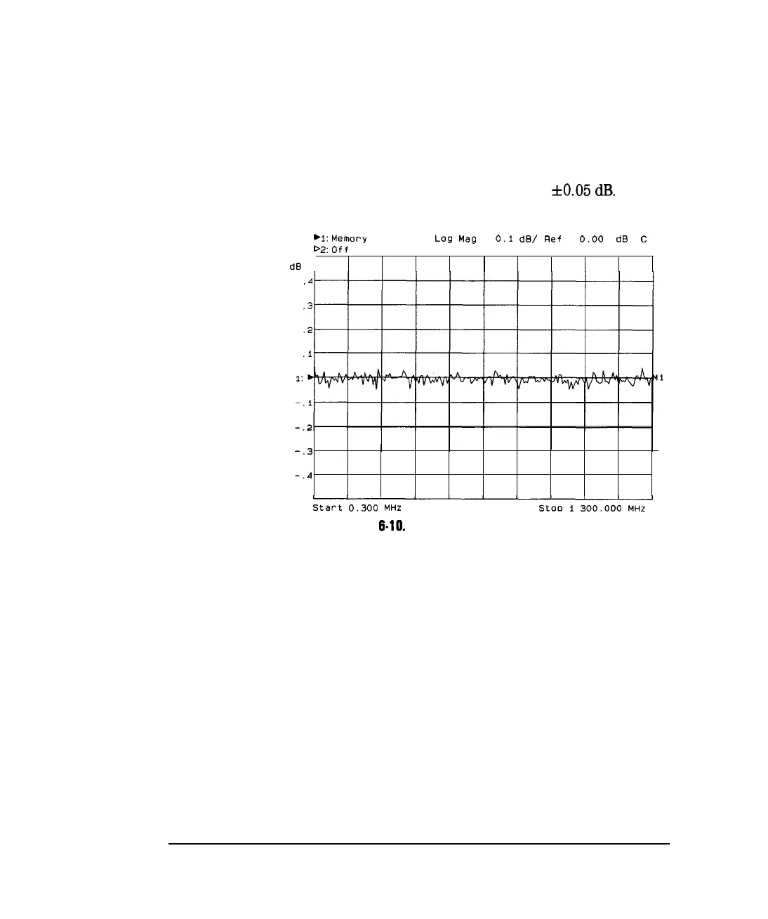 Page #279 background image