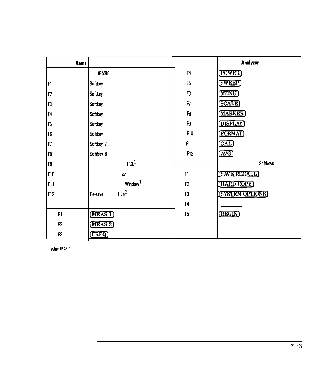 Page #312 background image