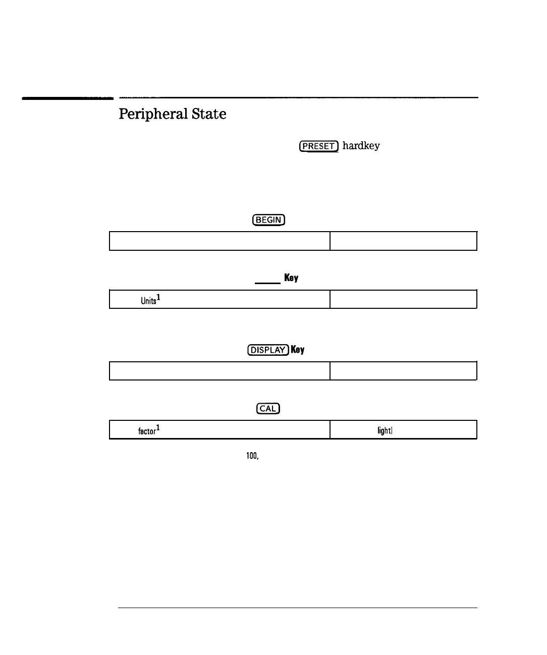 Page #515 background image