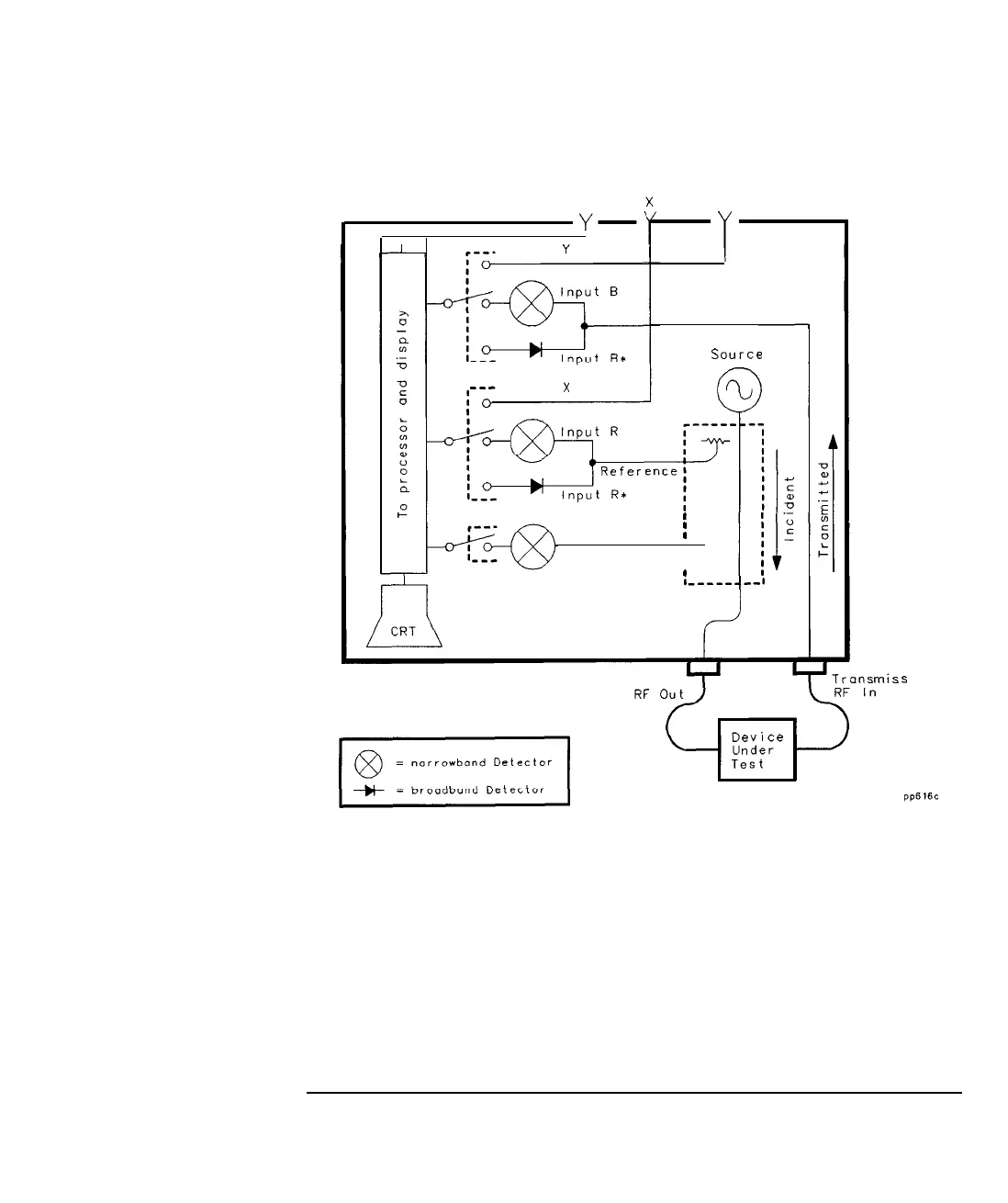 Page #60 background image