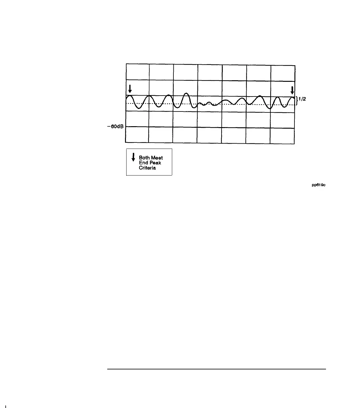 Page #129 background image