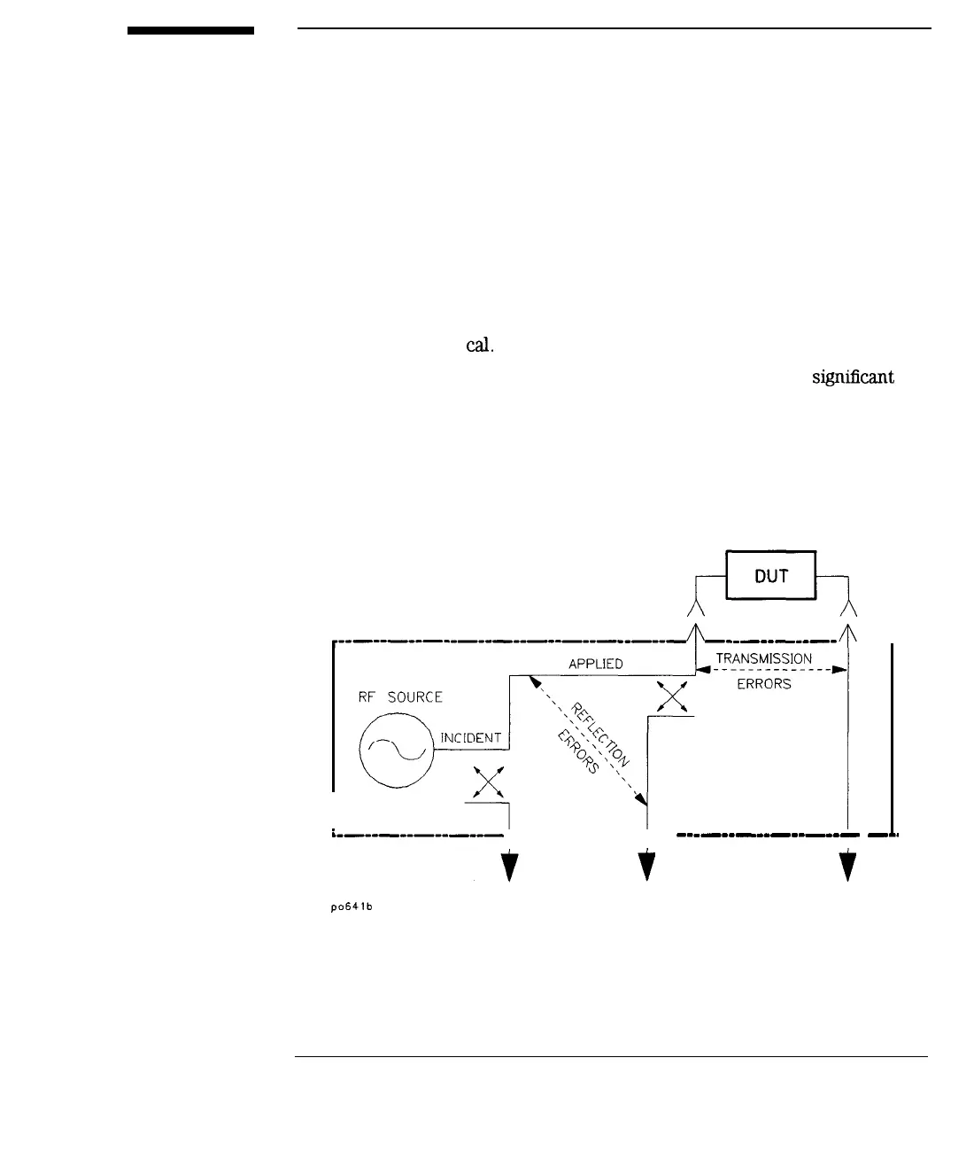 Page #246 background image