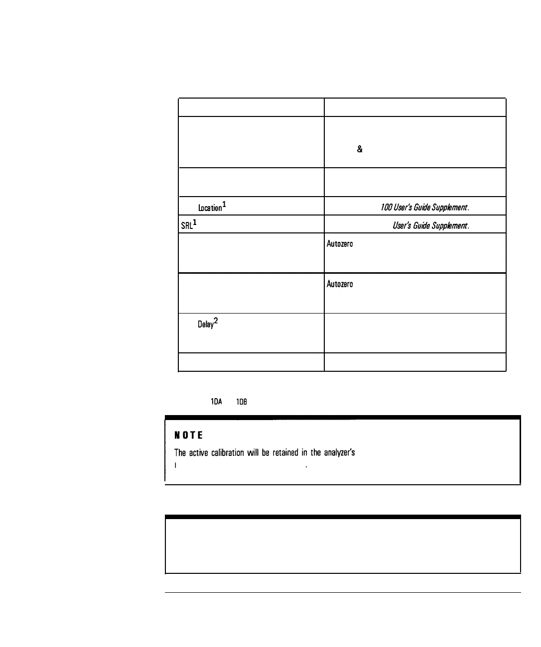 Page #252 background image