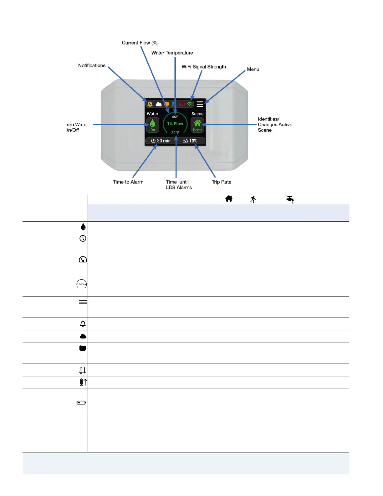 Page #32 background image