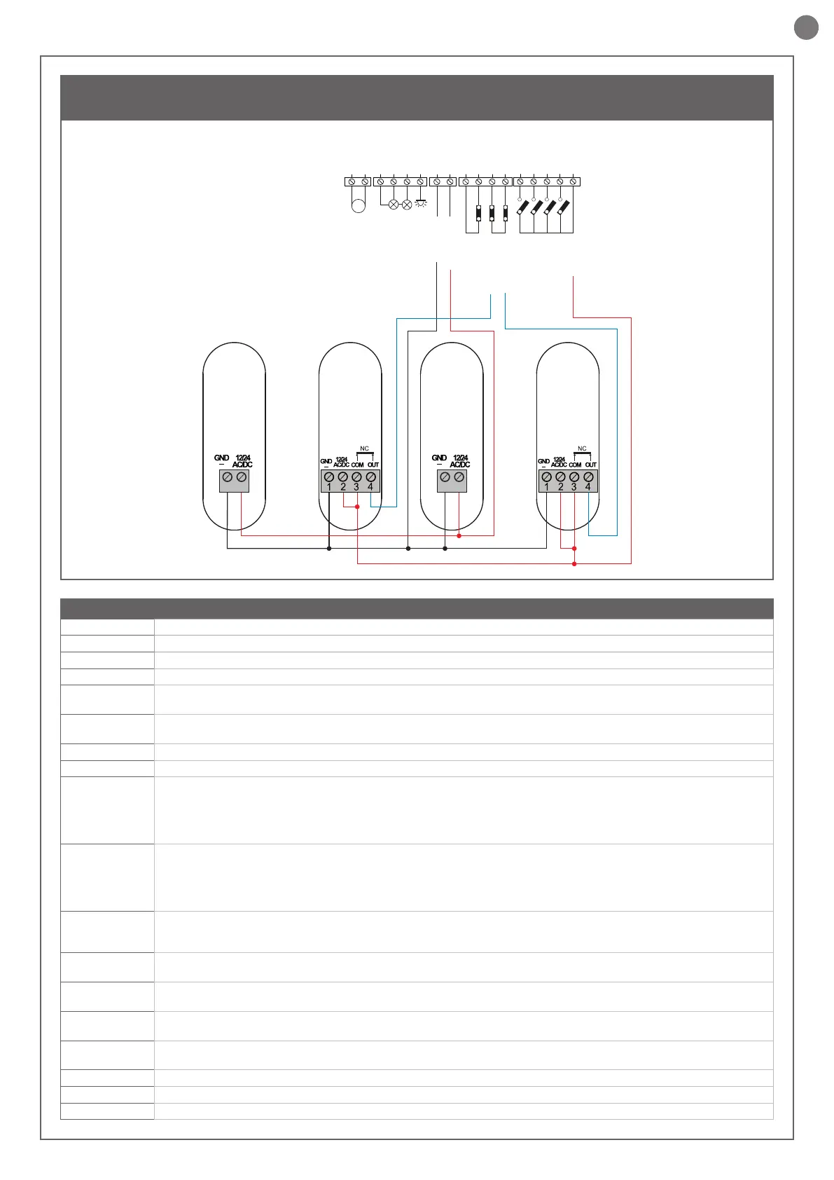 Page #17 background image