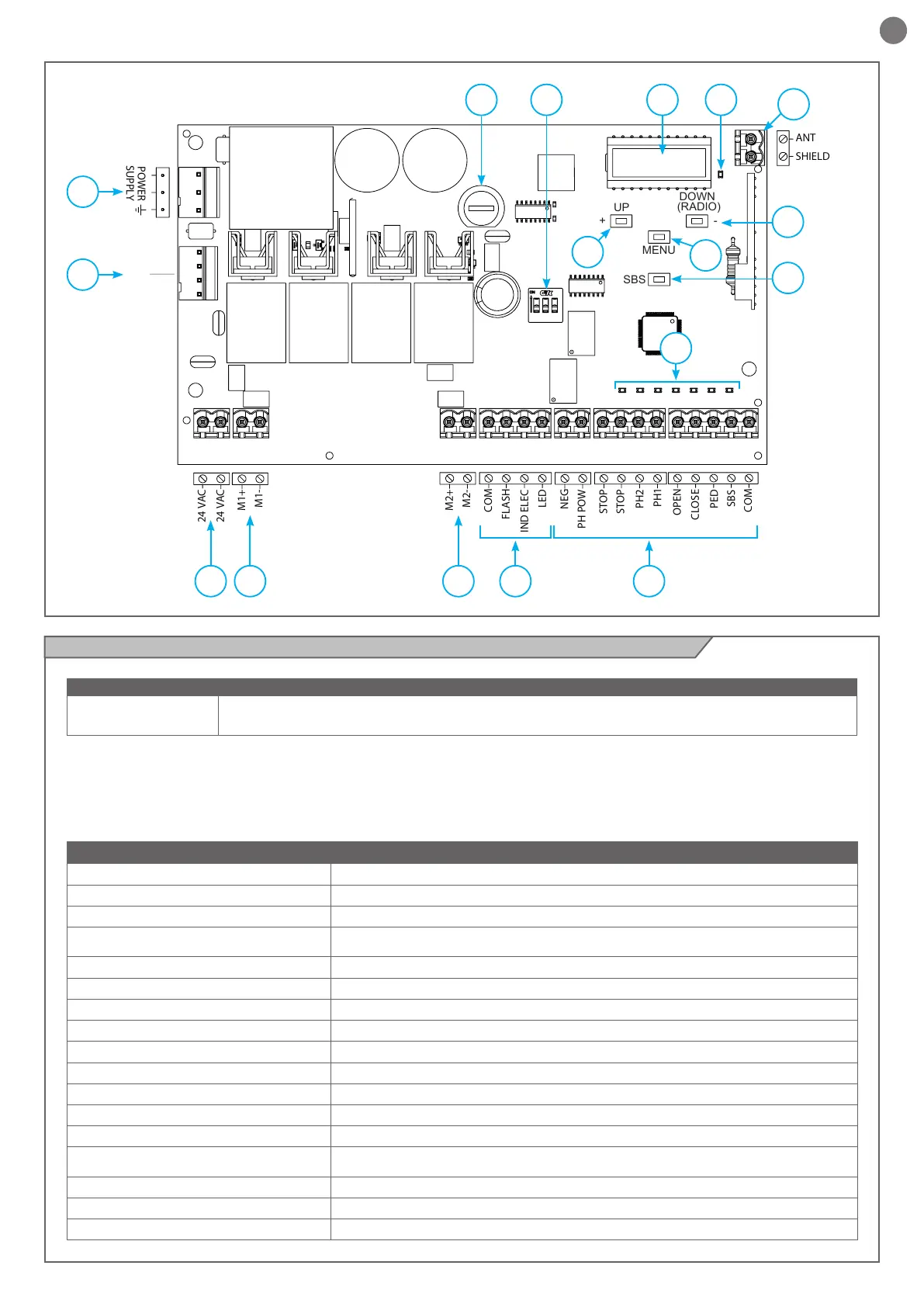 Page #13 background image