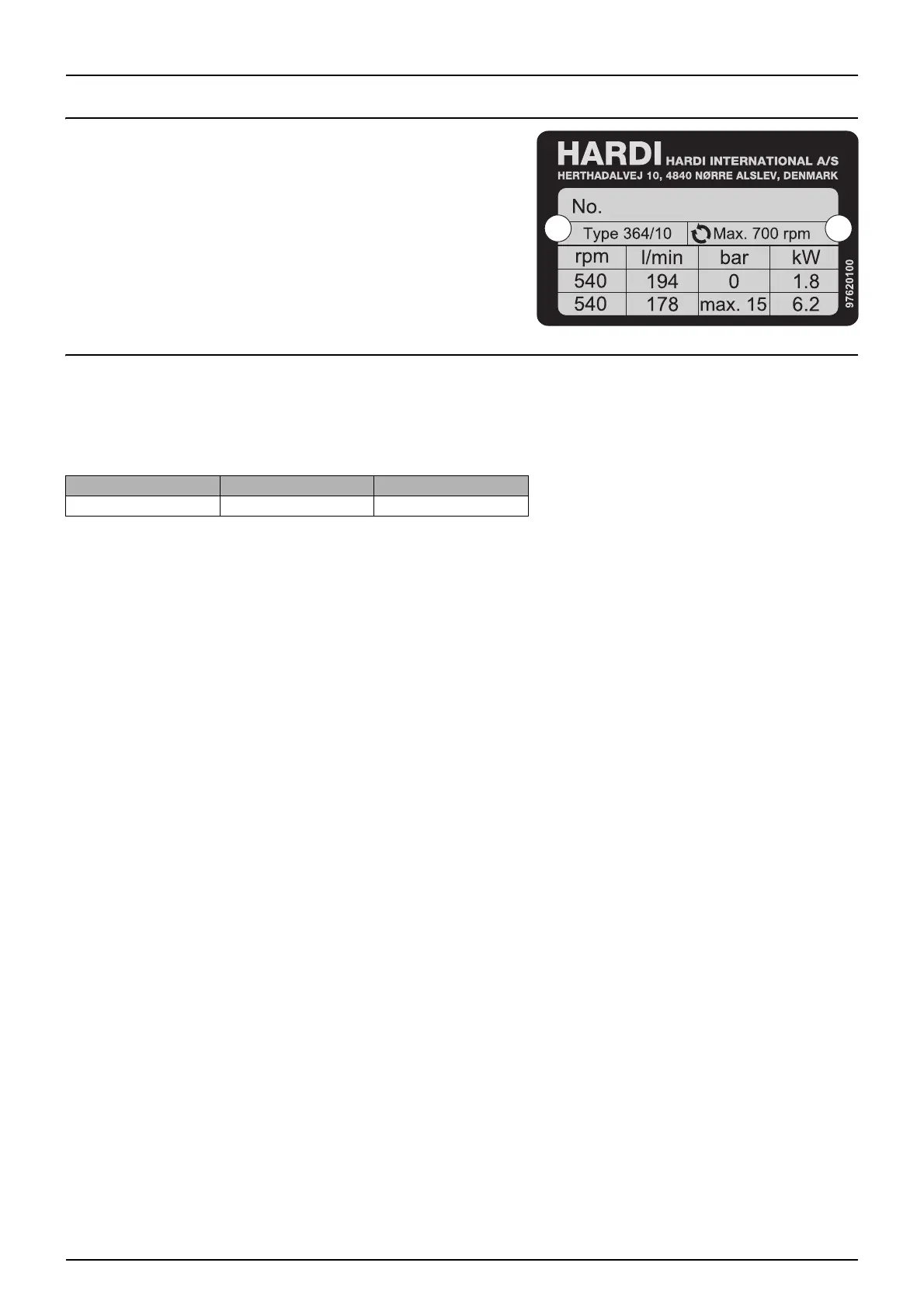 Page #128 background image