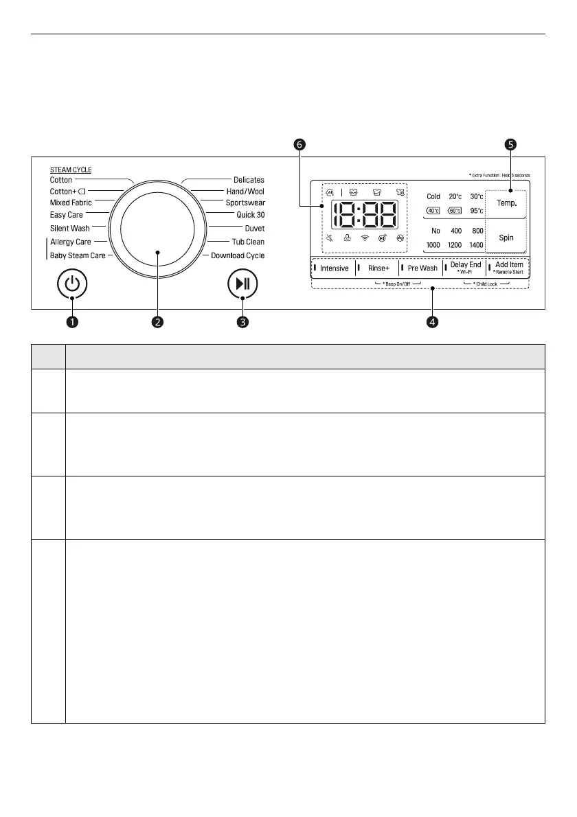 Page #20 background image