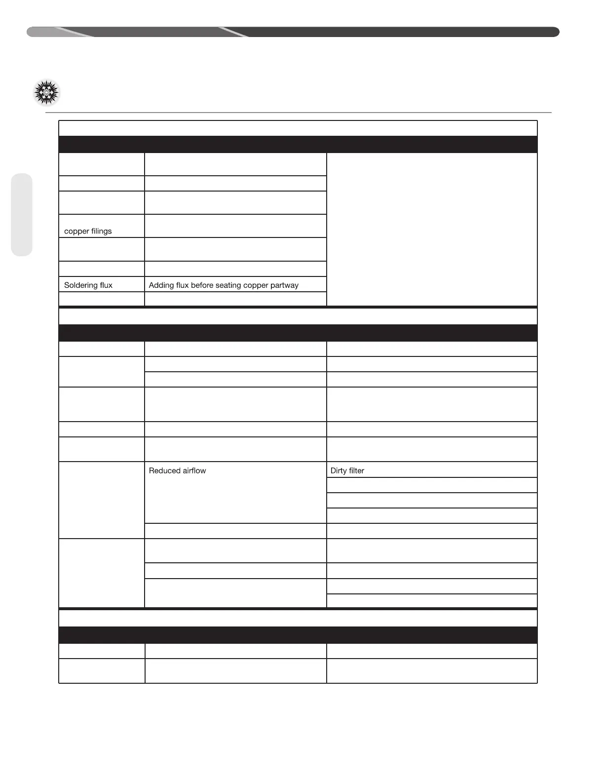 Page #68 background image