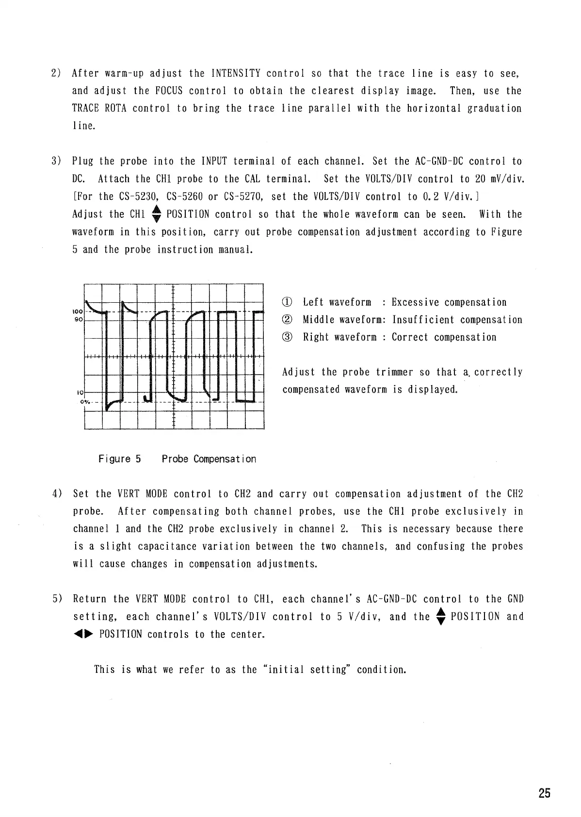 Page #29 background image