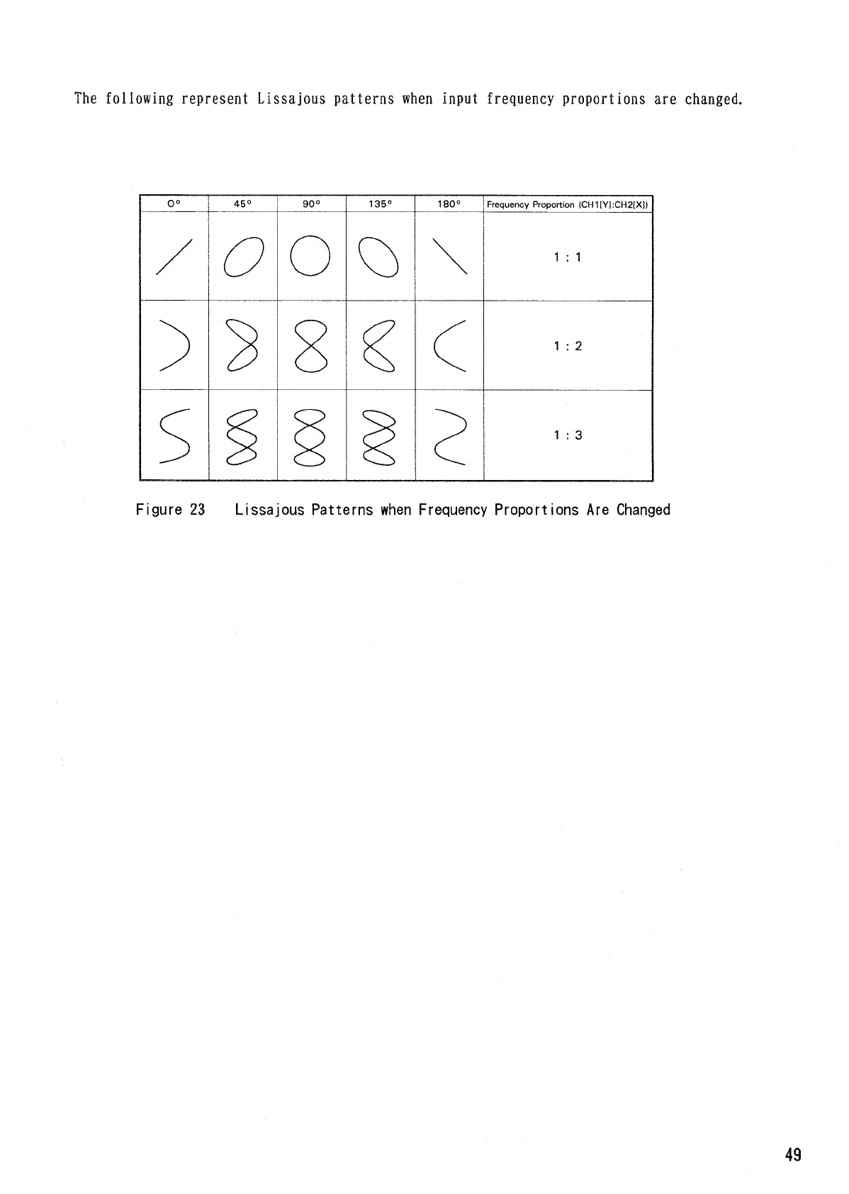 Page #53 background image