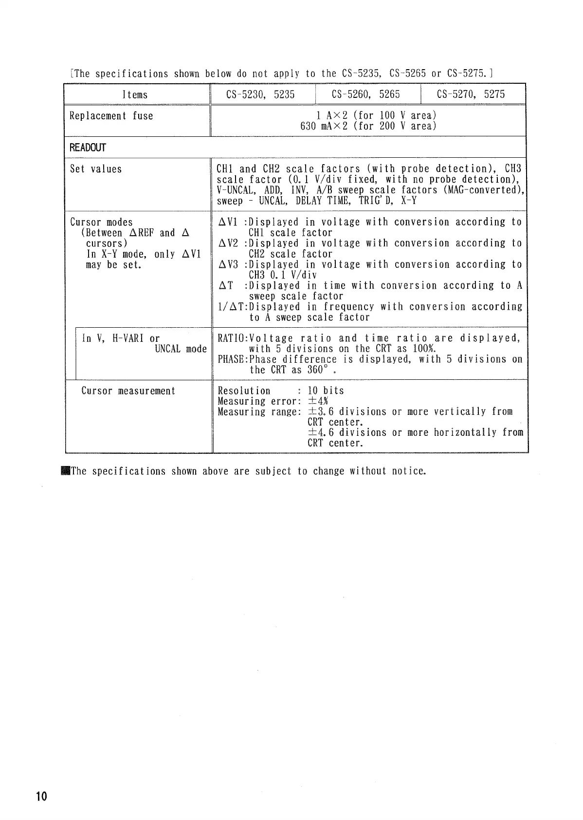 Page #14 background image