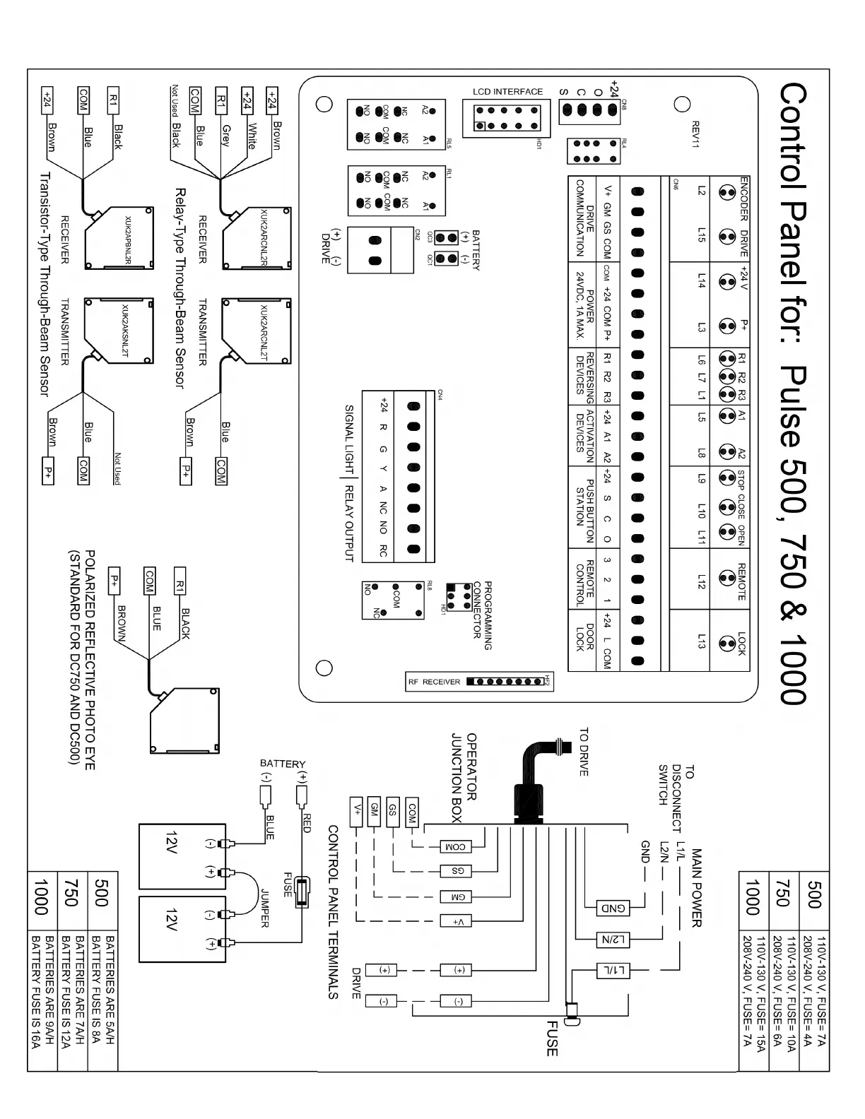 Page #13 background image