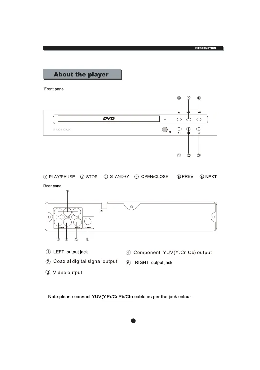 Page #6 background image