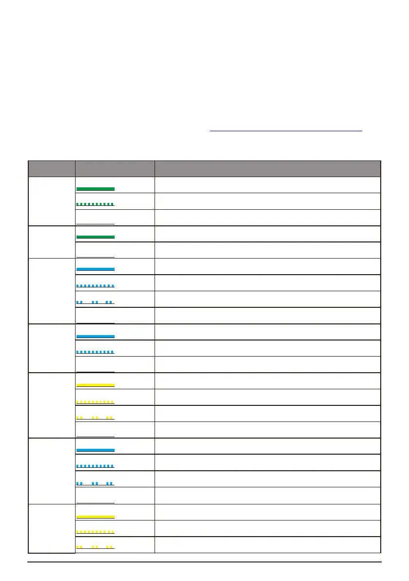 Page #17 background image