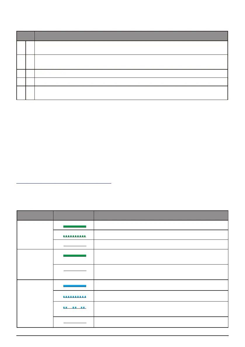 Page #25 background image