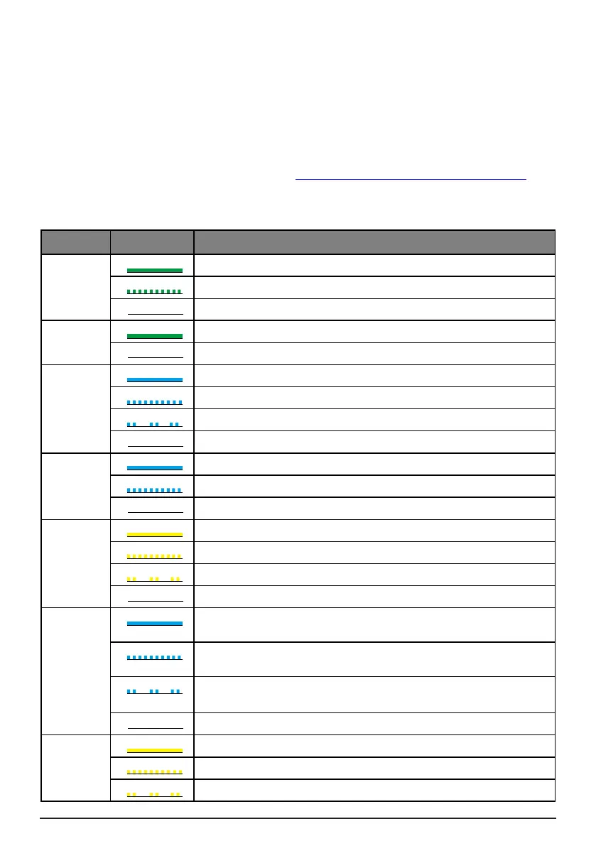 Page #29 background image