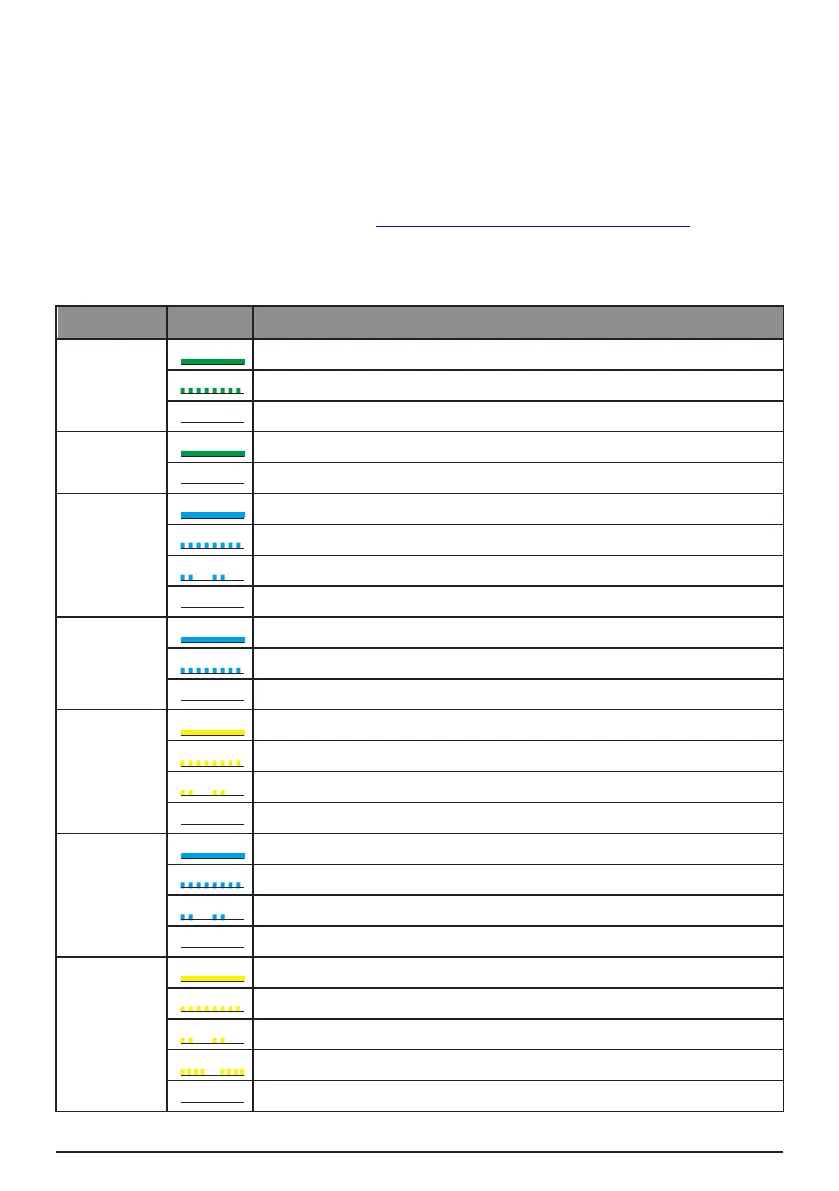 Page #43 background image