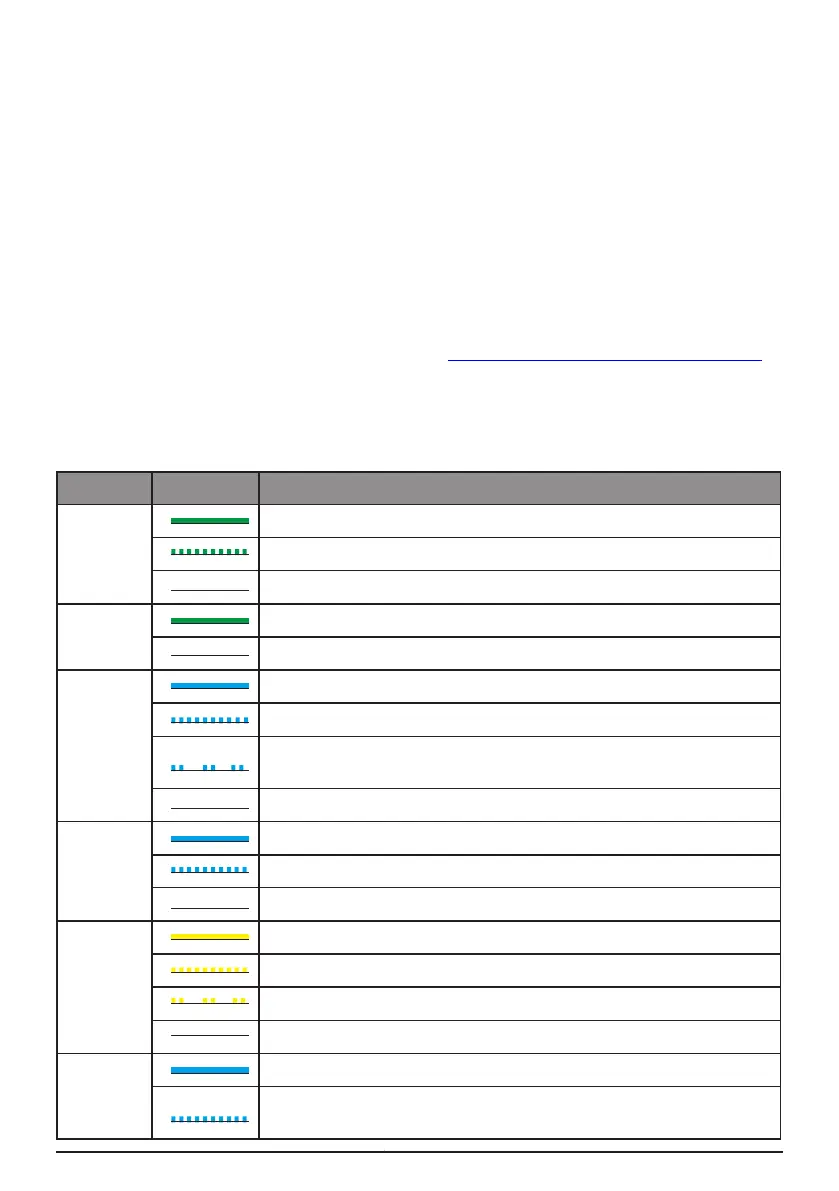 Page #51 background image