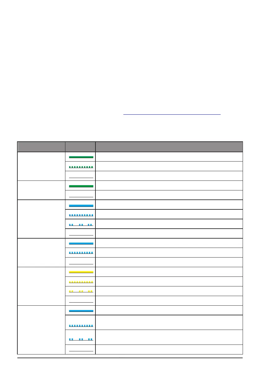 Page #55 background image