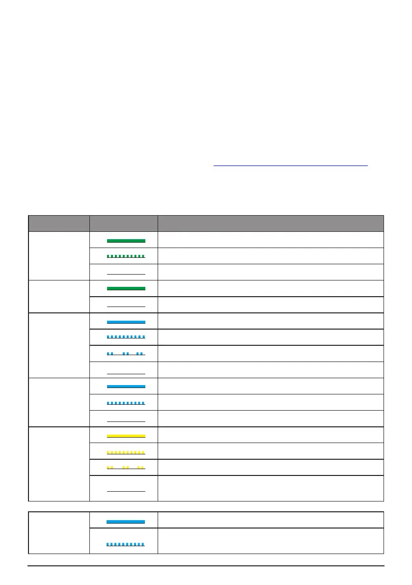 Page #63 background image