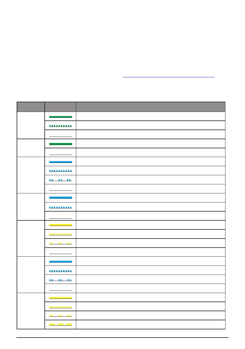 Page #67 background image