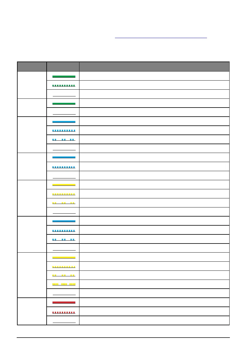 Page #74 background image