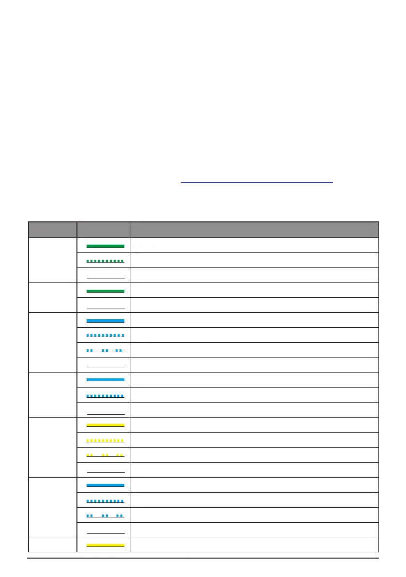 Page #77 background image