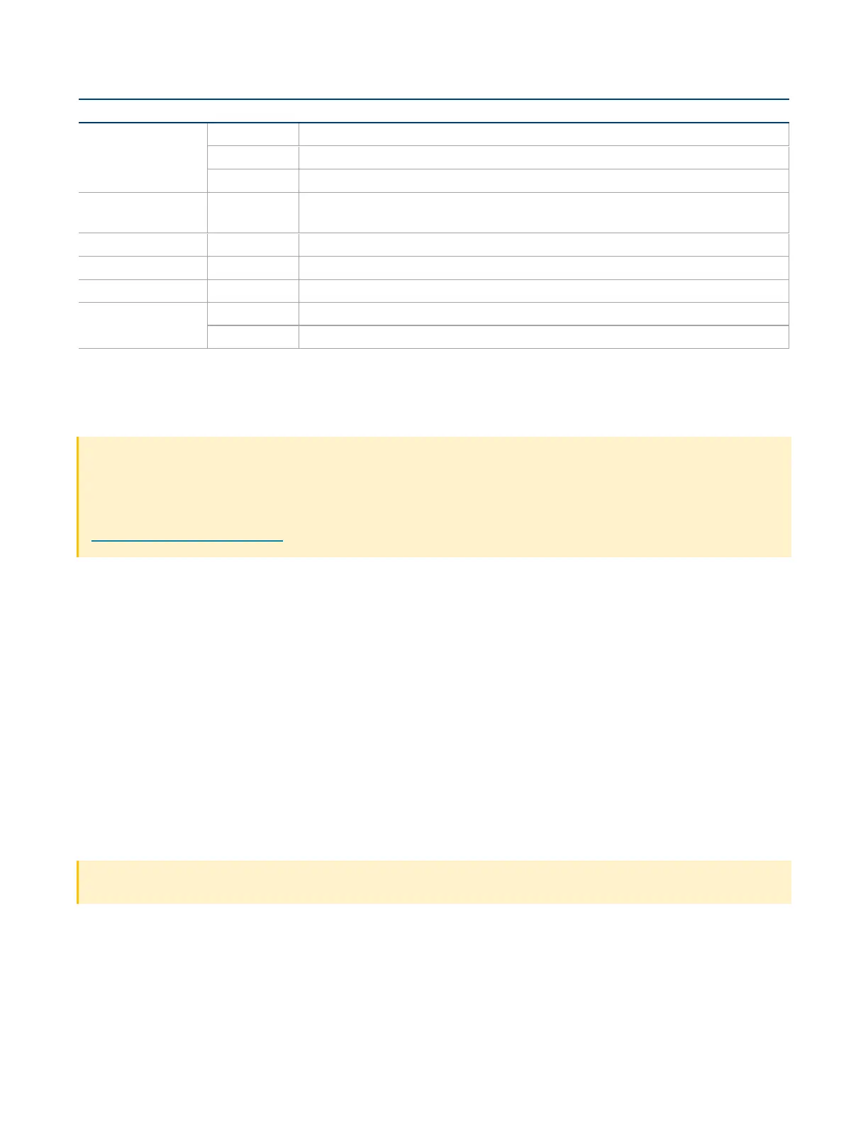 Page #120 background image
