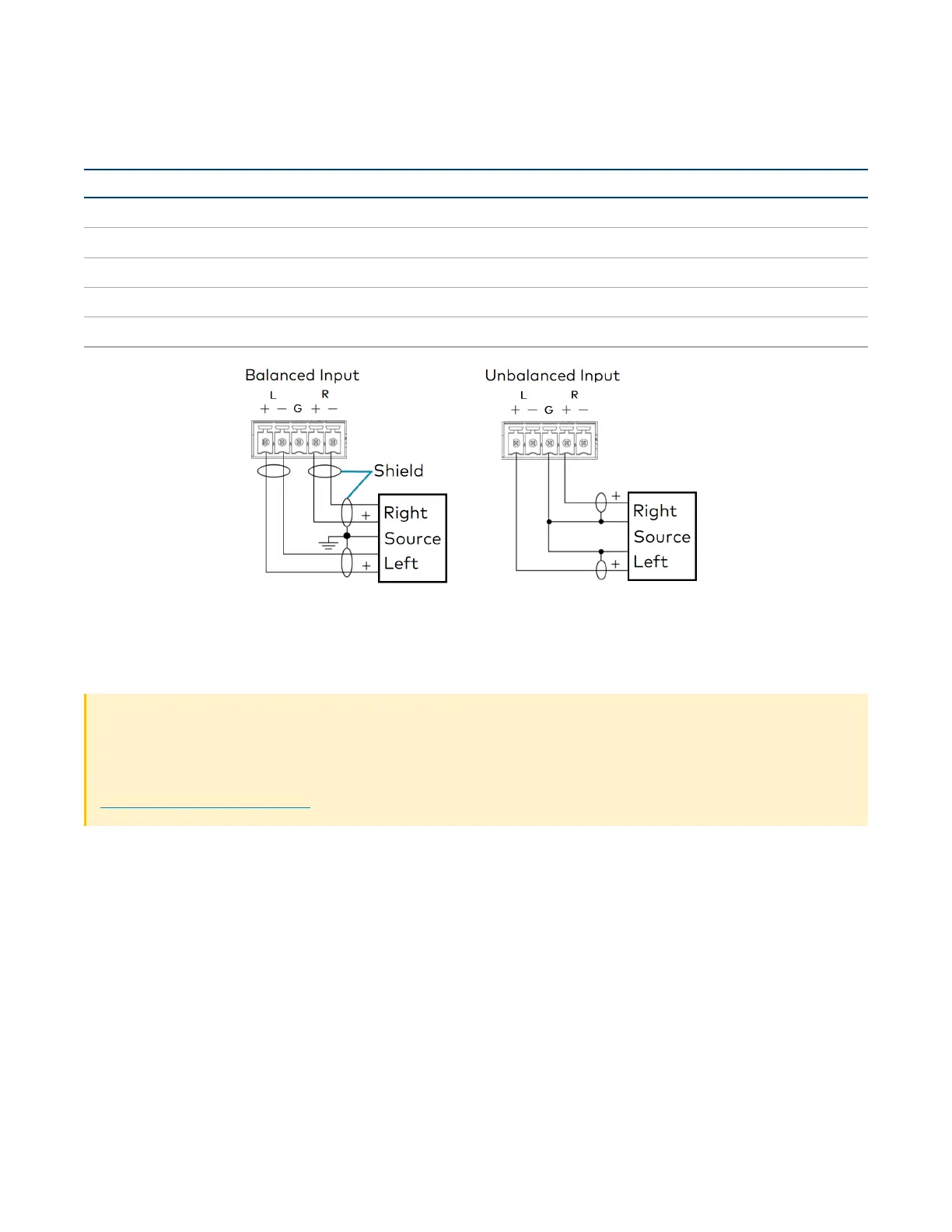 Page #130 background image