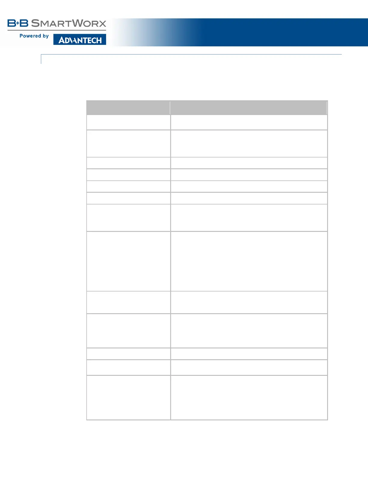 Page #70 background image