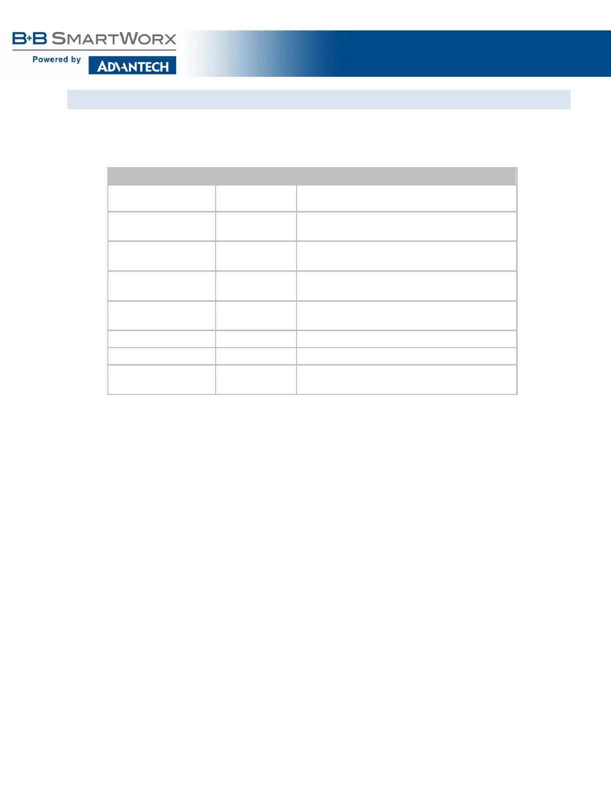 Page #120 background image