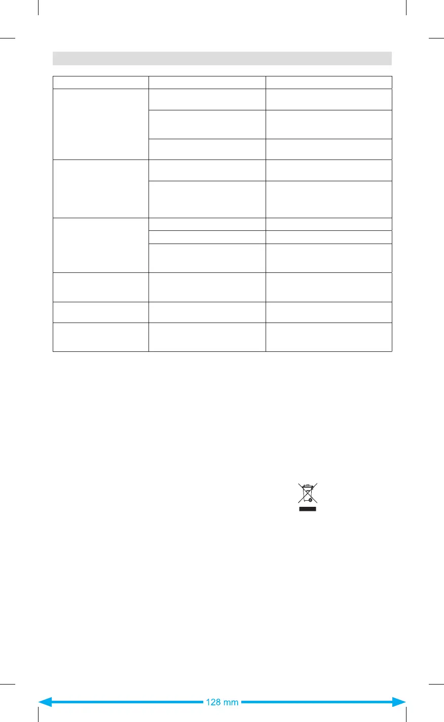Page #77 background image
