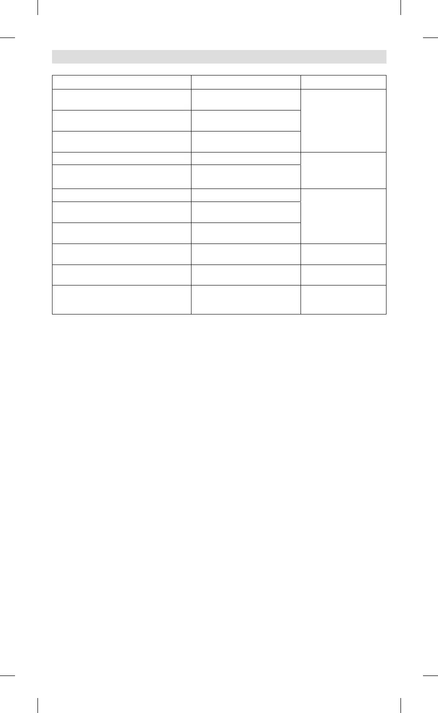 Page #100 background image