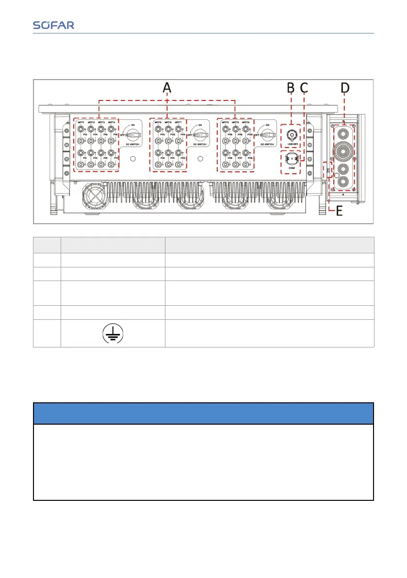 Page #29 background image