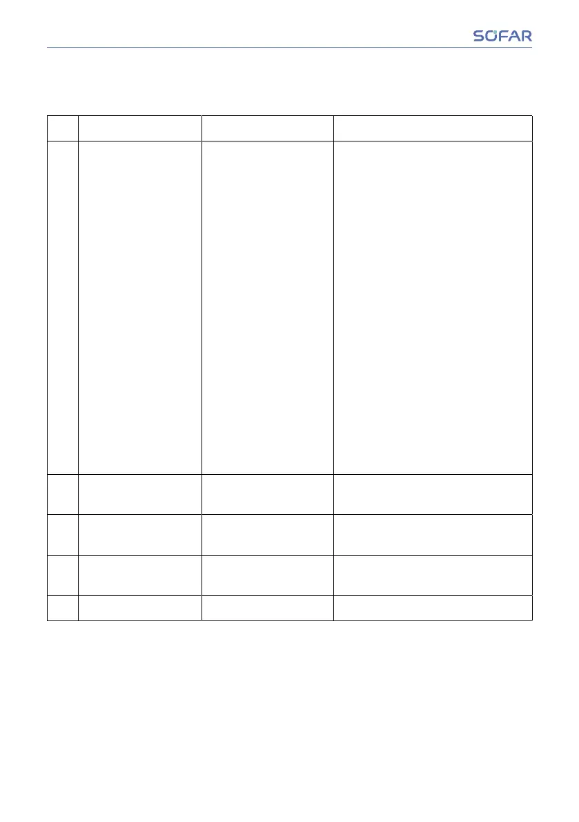 Page #56 background image
