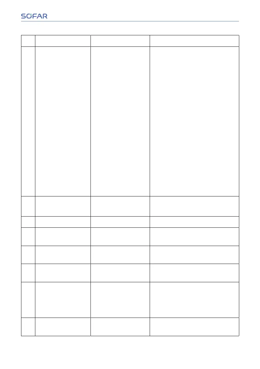 Page #57 background image