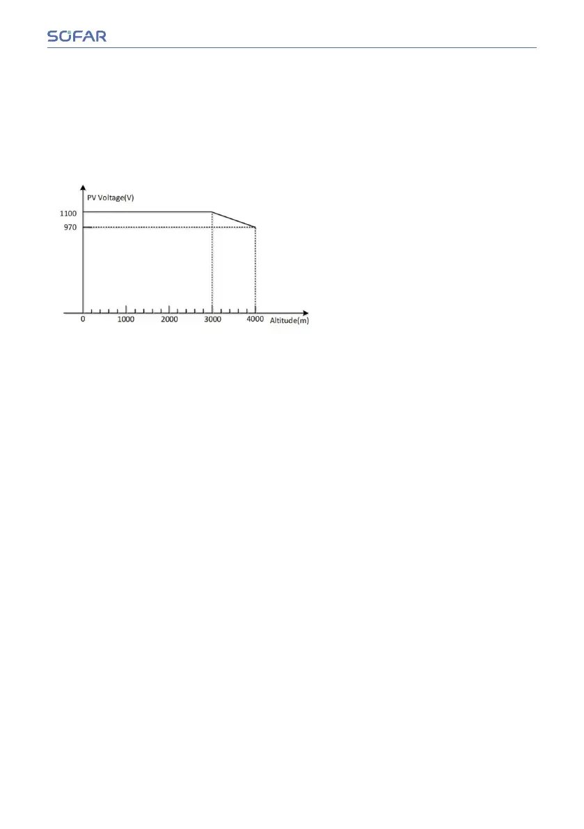 Page #75 background image